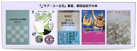 柳田由紀子の本/紫